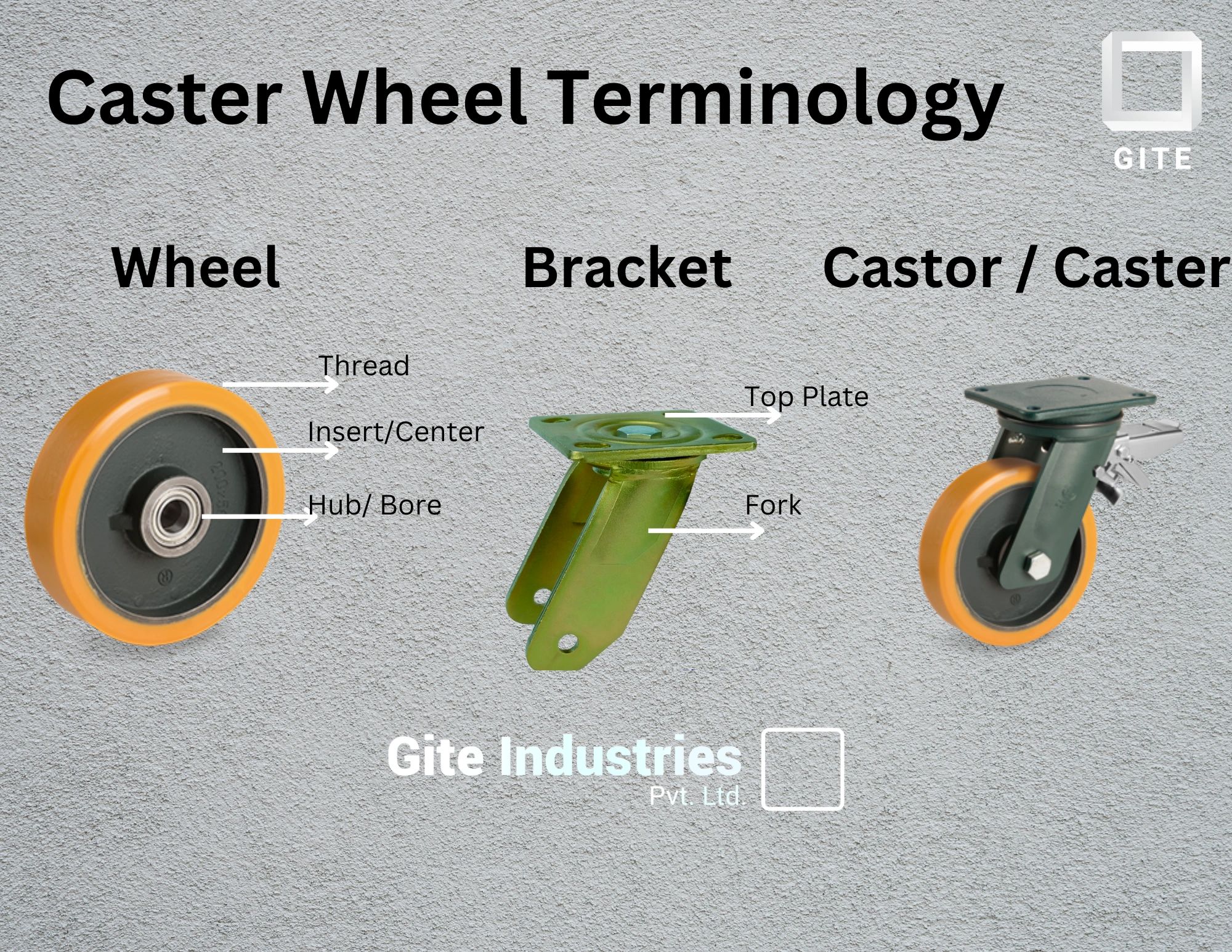 What is Caster wheel made of?